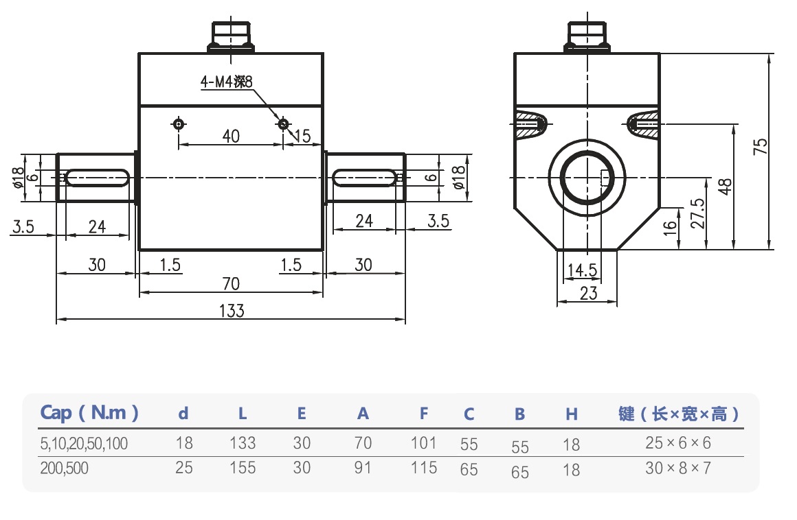 T908B installation dimensions