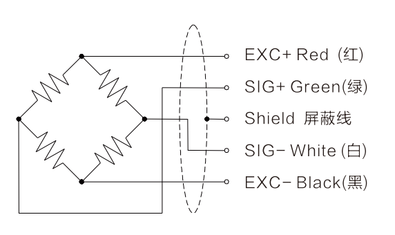  Column Compression Force Sensor R208F-L
